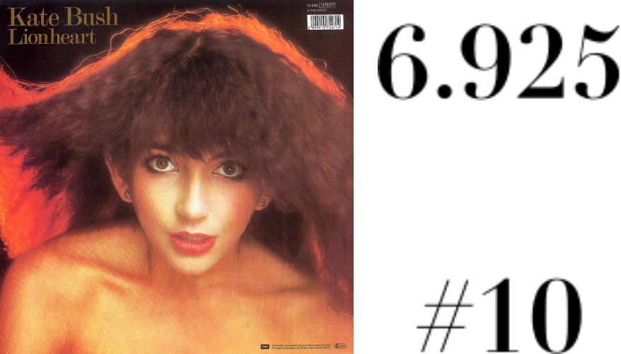 6dvaesu - Kate Bush Gold Ballads (878x500), Png Download