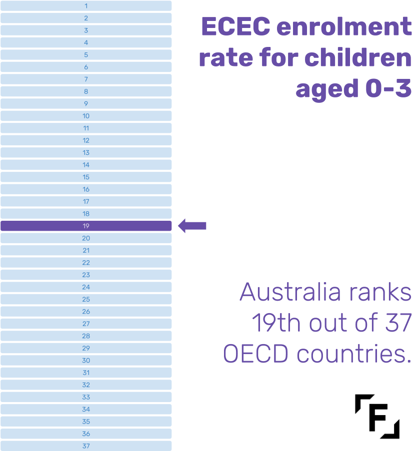 Aracy Report Card 1 - Royal Children's Hospital Melbourne (944x944), Png Download