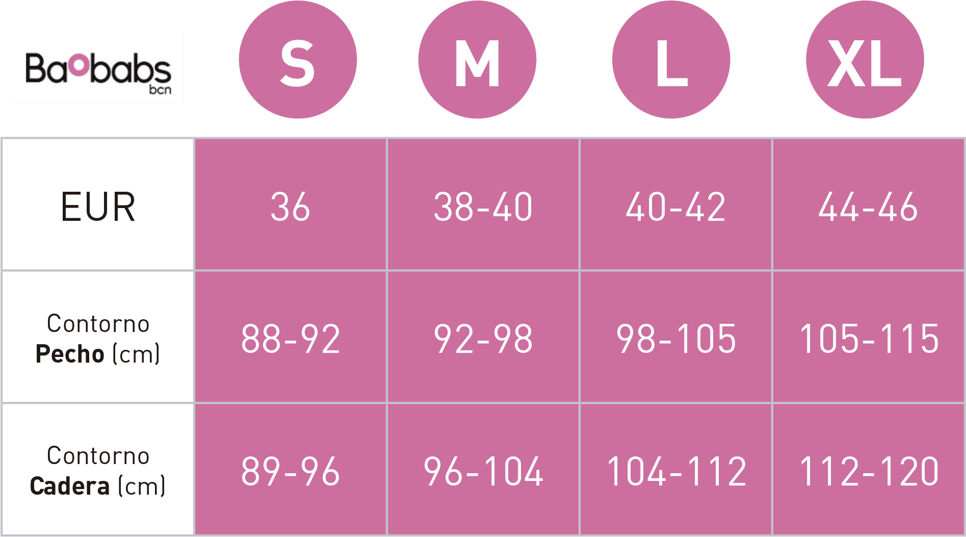 Guia De Tallas De Ropa De Lactancia - Number (1944x1074), Png Download