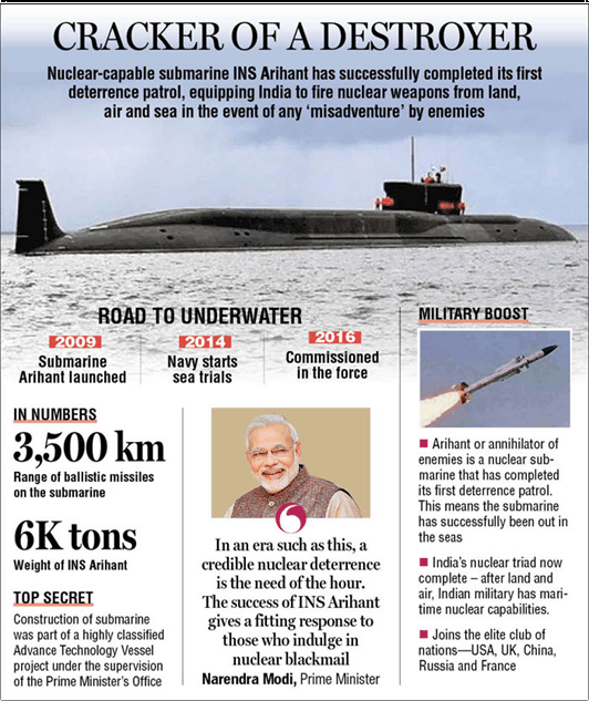 Image Of Cracker Of A Destroyer - Ins Arihant (532x633), Png Download