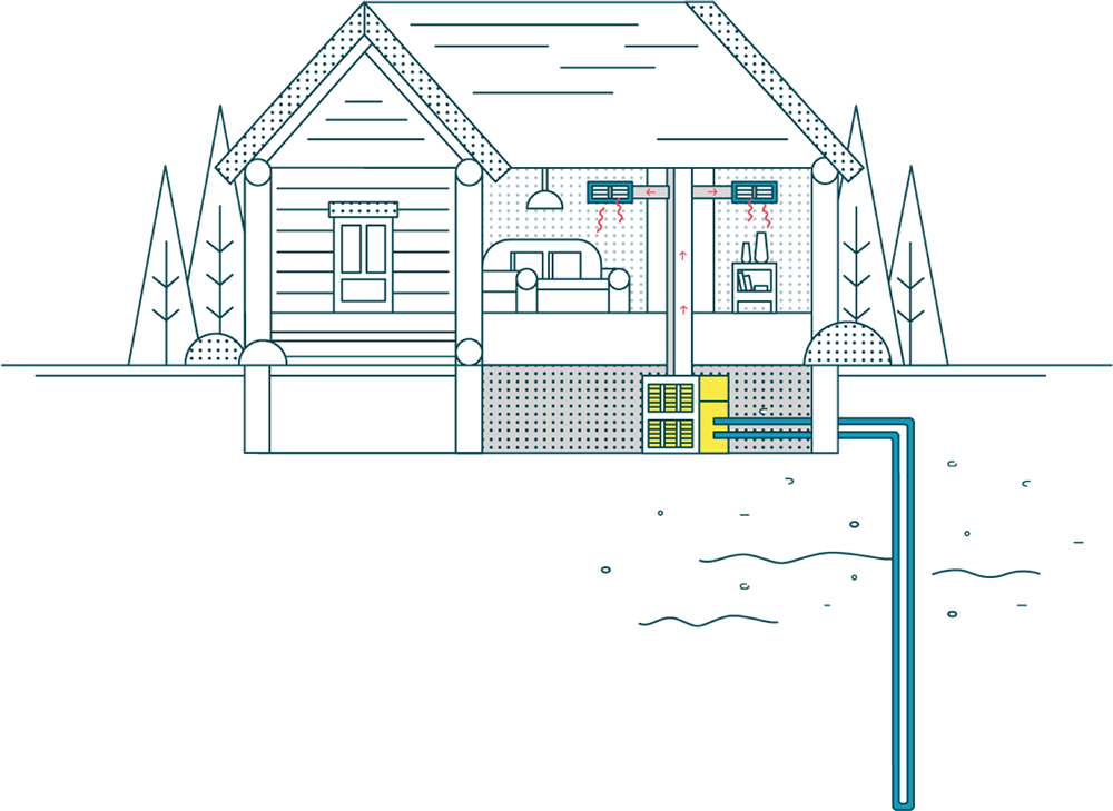 The Future, Right Below Our Feet - House (1000x729), Png Download