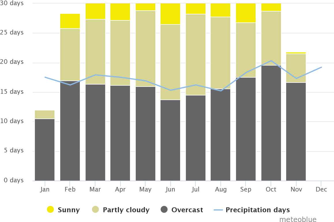 Light Pollution - Picket Fence (1200x800), Png Download