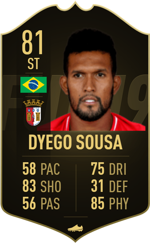 Ben Yedder Fifa 19 (540x815), Png Download