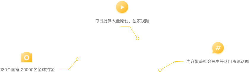 拍客平台 - Diagram (920x377), Png Download