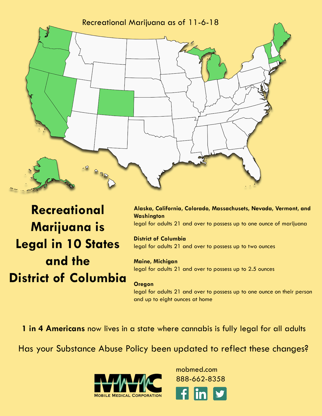 Click On The Picture To See More - Diagram (1237x1600), Png Download