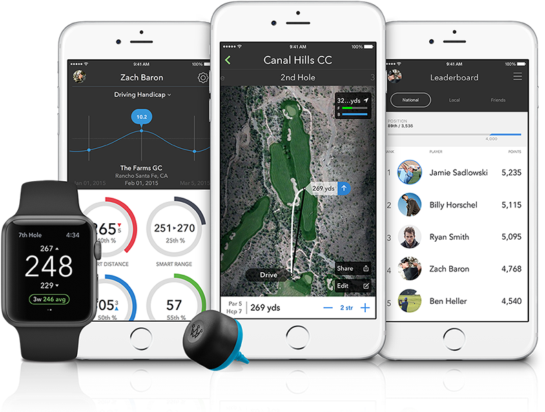 I'm Still Maybe A Full Arccos Gps Shot Tracking Guy, - Arccos Golf 360 (900x633), Png Download