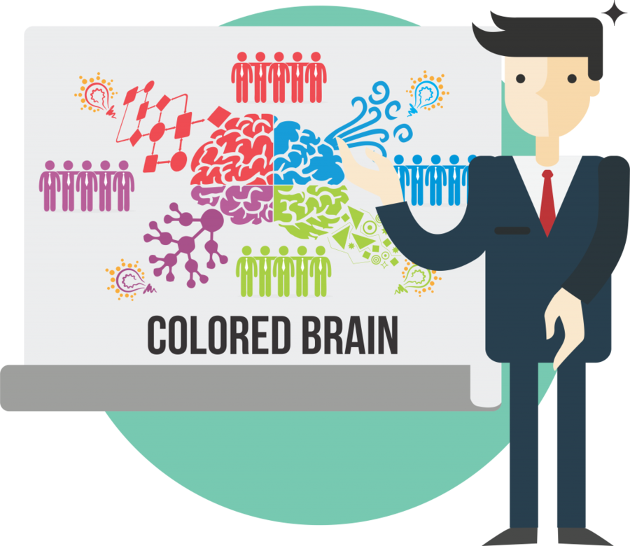 Colored Brain Clipart Brain Development Of The Nervous - Nobody Wants To Wait Forever (900x780), Png Download