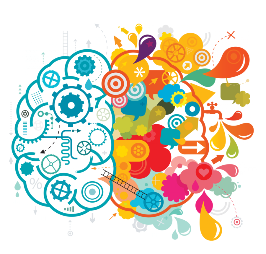 Creative Writing Brain Clipart Your Creative Brain - Habilidades Del Pensamiento Critico Y Creativo (900x893), Png Download