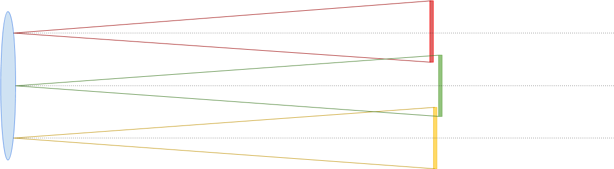 Since Each Individual Square Is - Diagram (1316x718), Png Download