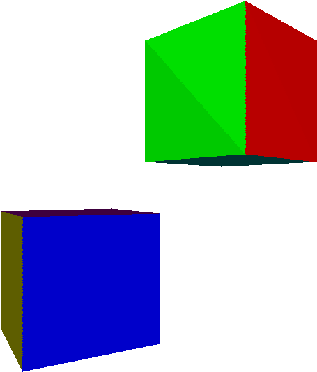 And It's Easy To See Why - Statistical Graphics (600x600), Png Download