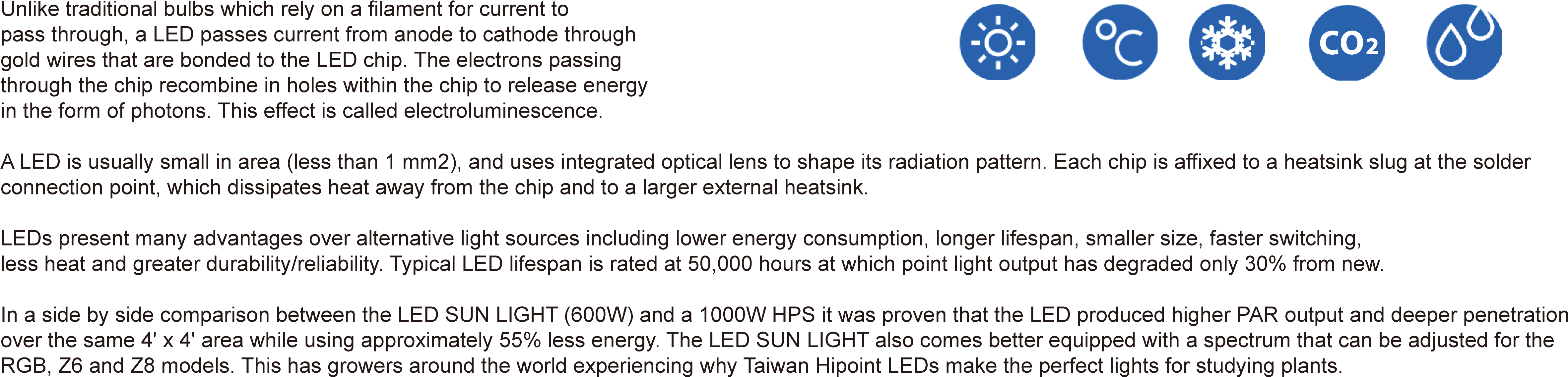 Model - Circle (4774x1207), Png Download