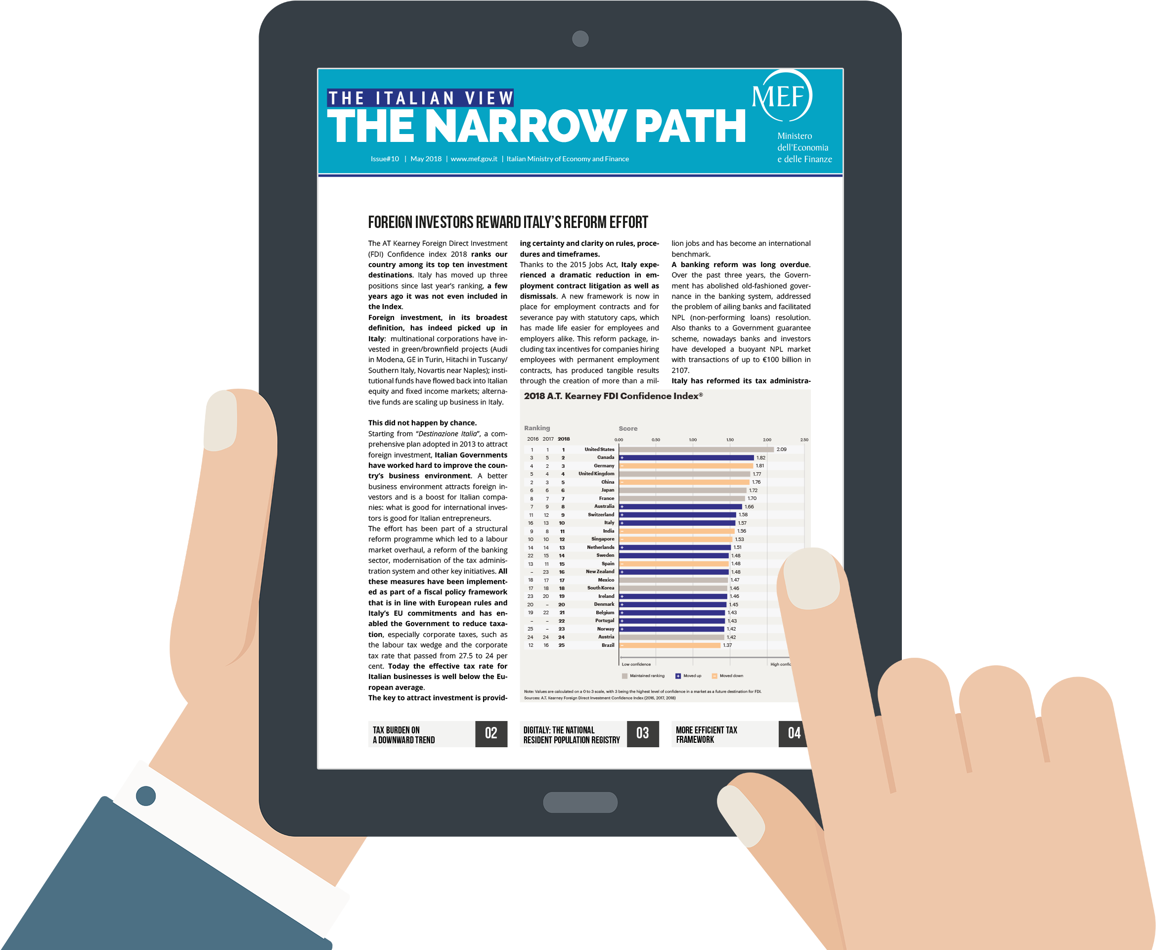 Mobile Device (3000x2000), Png Download