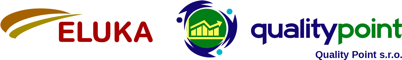 Quality Point - Graphic Design (1790x426), Png Download