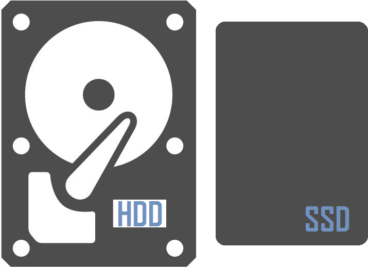 A Software To Clone Hard Drives And Ssd Drives Is Definitely - Gadget (913x575), Png Download