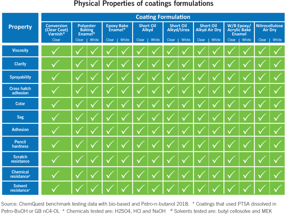 Let's Talk - Circle (1024x781), Png Download