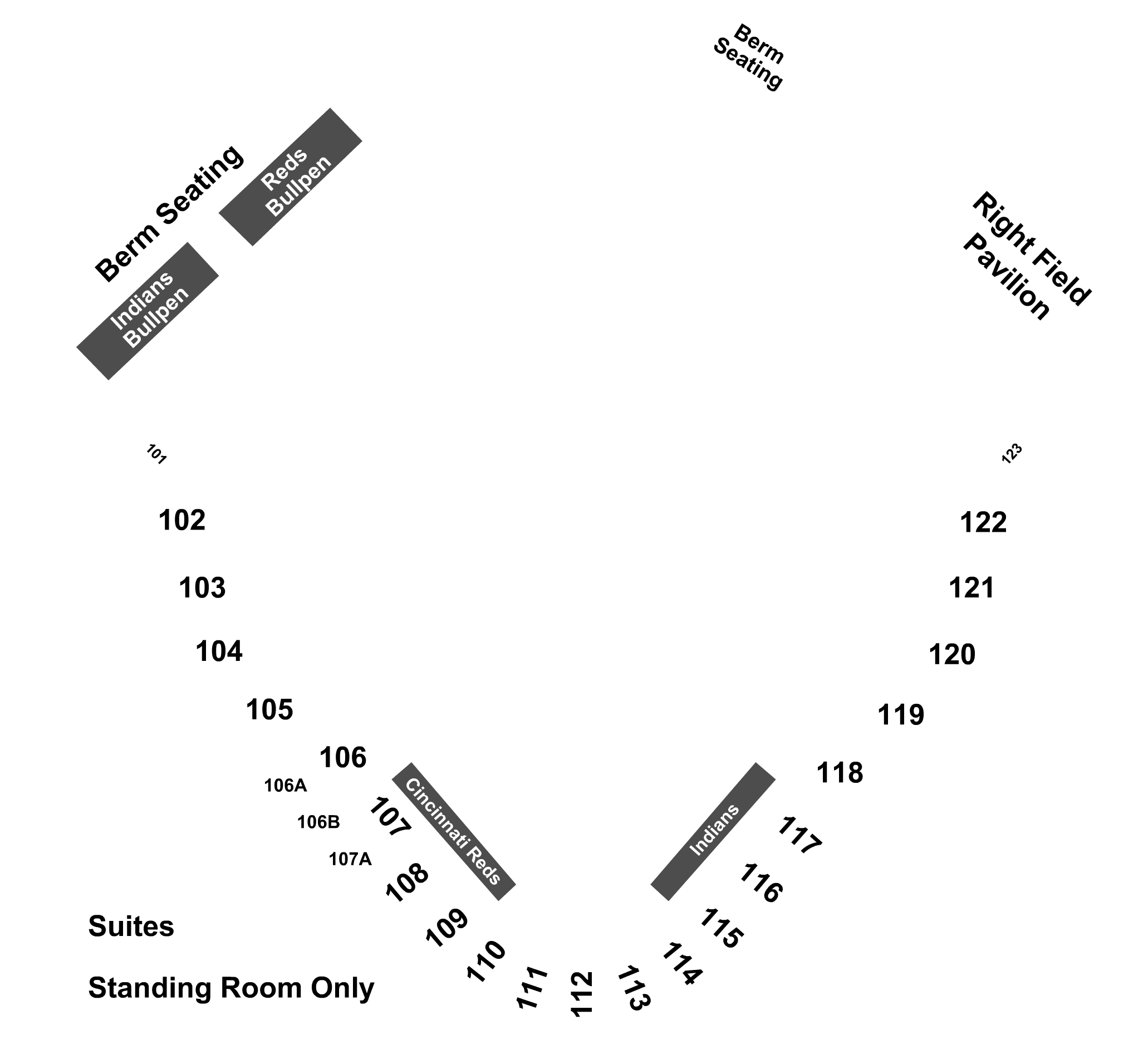 Event Info - Diagram (2100x1940), Png Download