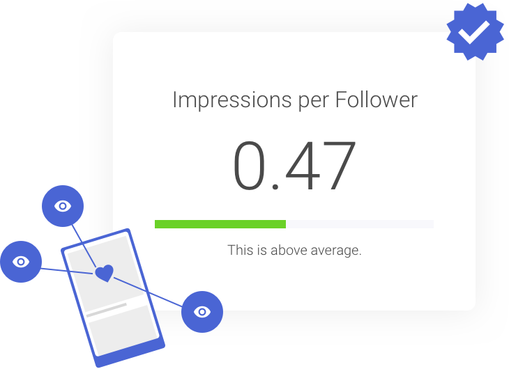 Even Real Followers Don't See Every Single Post - Diagram (730x530), Png Download