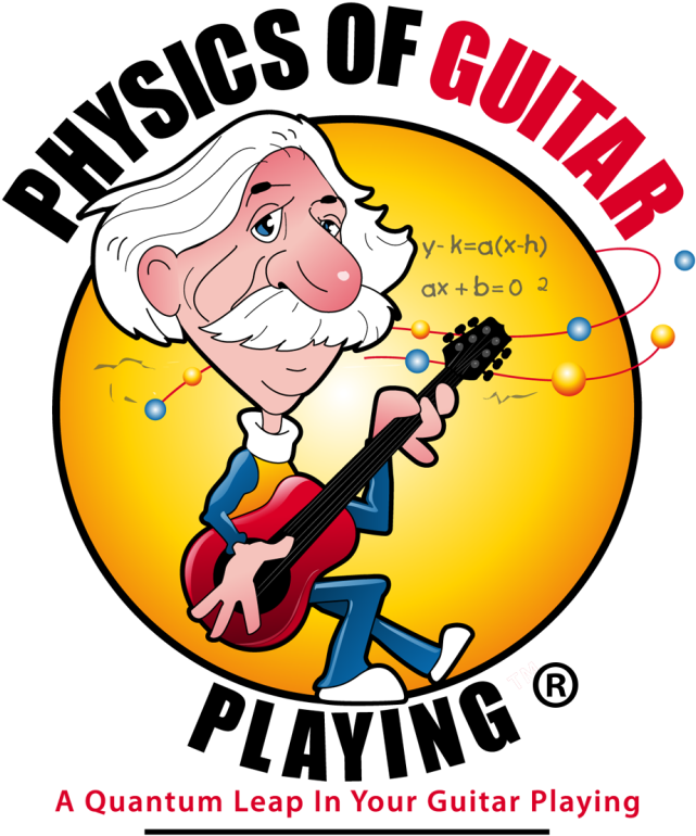 Introducing The Physics Of Guitar Playing® Foundations - Poster (695x821), Png Download