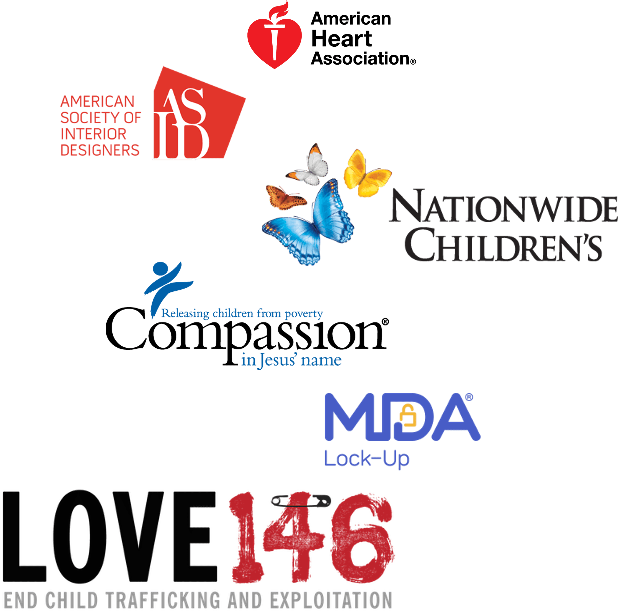 Charities - Nationwide Children's Hospital (2145x2115), Png Download