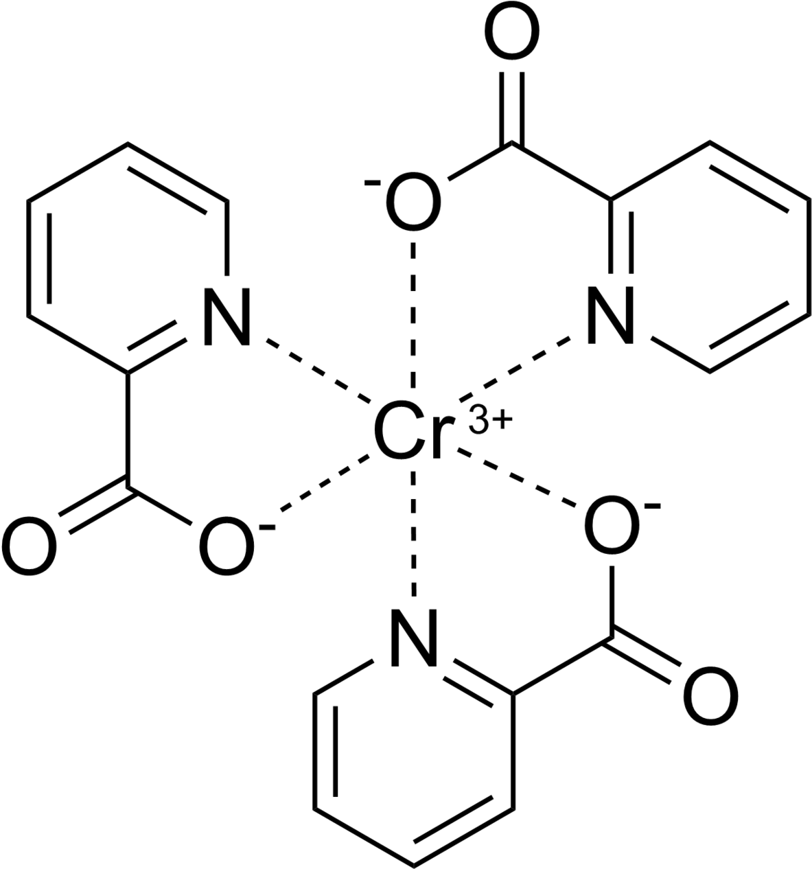 1 5 Dihydroxyanthraquinone (1200x1281), Png Download