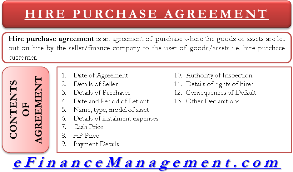 Contents Of Hire Purchase Agreement - Element Partners (943x588), Png Download
