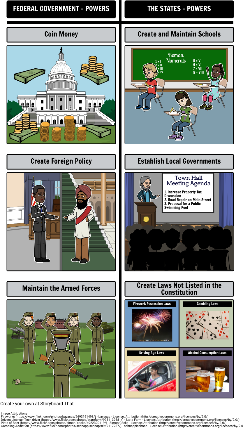 Svg Transparent Library Democracy Clipart Representative - Government (843x1487), Png Download