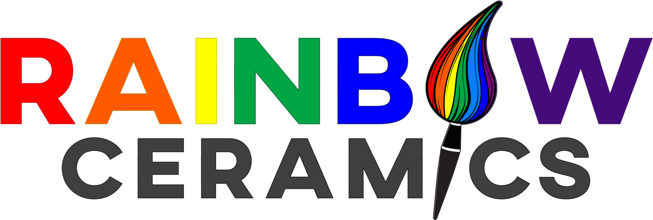 Birthday Parties - Graphic Design (2576x907), Png Download