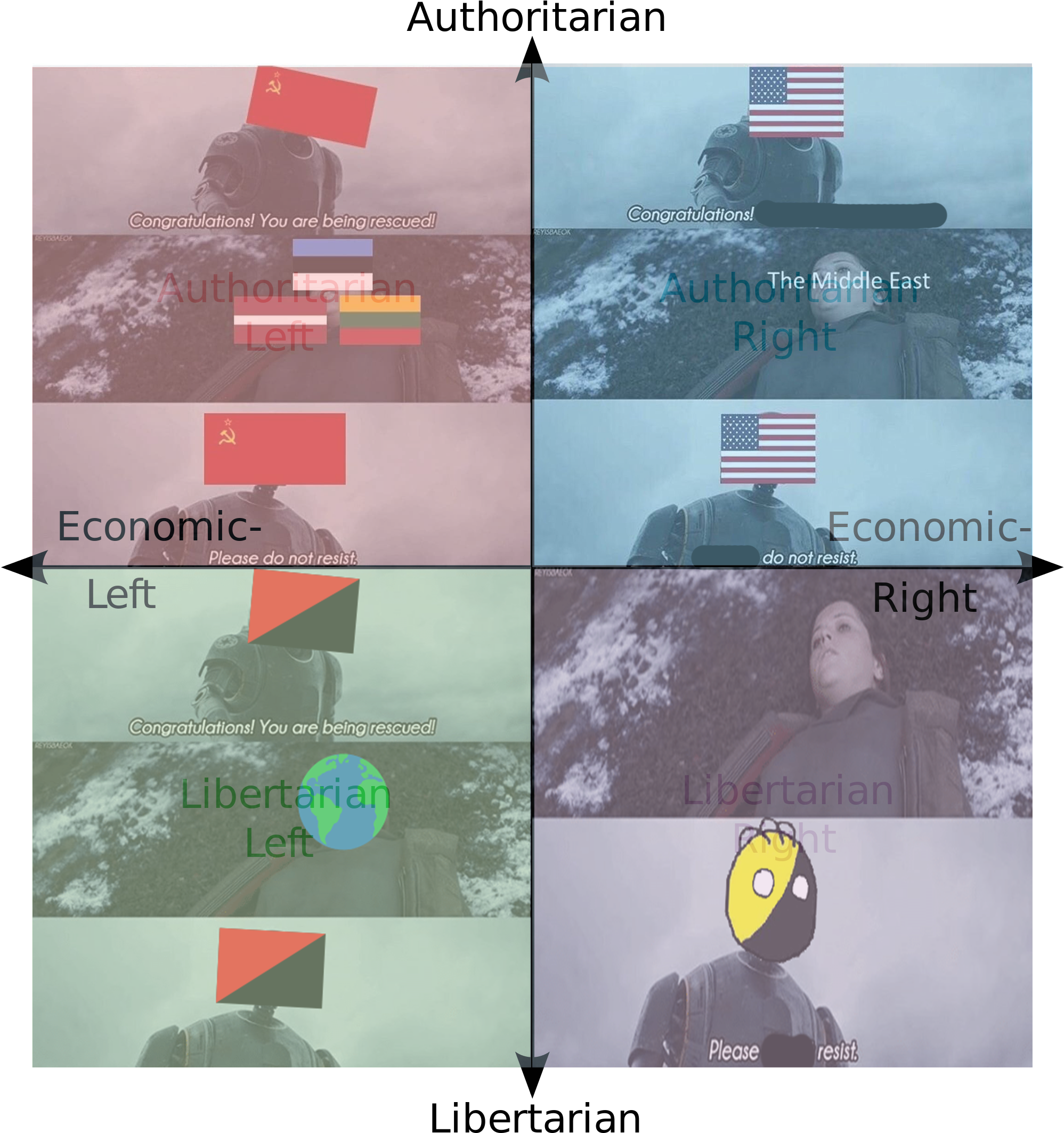 Congratulations You Are Being Rescued (2000x2177), Png Download