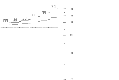 Open A Texture Pack Of Your Choice With 7zip, Winrar, (1280x720), Png Download