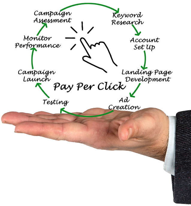 Stock Photography (750x750), Png Download