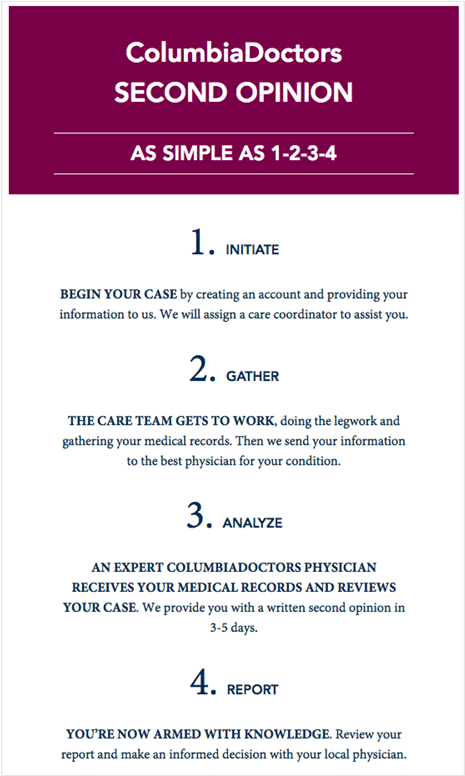 The Columbia Doctors Website Uses Creative Typography - Professional Certification (1000x775), Png Download