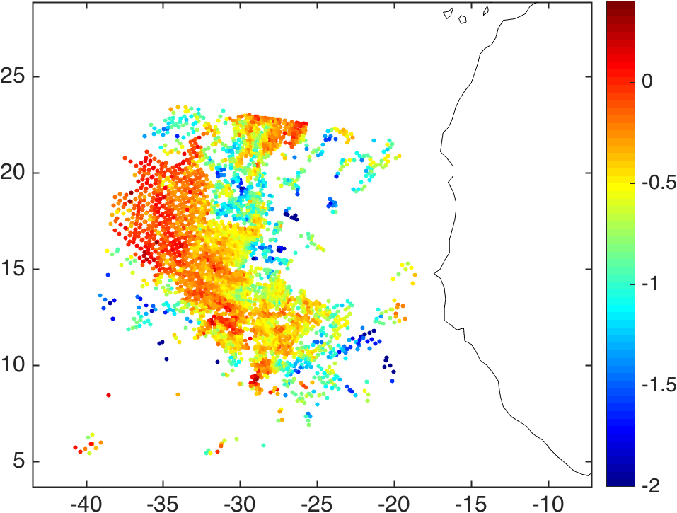 Clear Jan18 Bias 14 Mar 2016 - Plot (957x725), Png Download