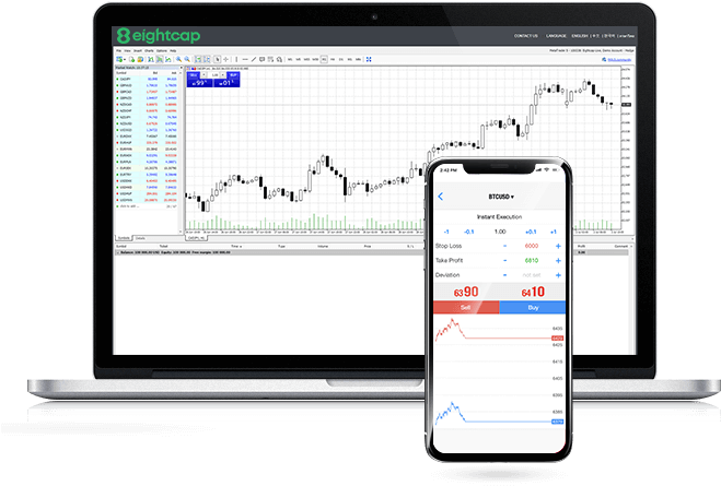 Forex & Cfd Broker - Metatrader 4 Phone Screen (664x485), Png Download
