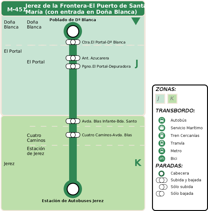 Consorcio De Transportes De Andalucía - Metro De Malaga Horario (720x1110), Png Download