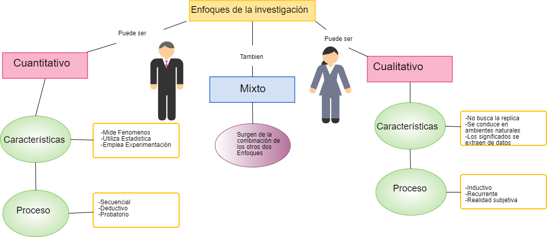 Untitled \\n No Busca La Replica\\n Se Conduce En - Cartoon (1069x463), Png Download