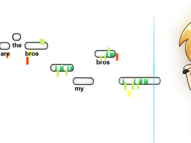 Drawn Mario Pewdiepie - Diagram (640x480), Png Download
