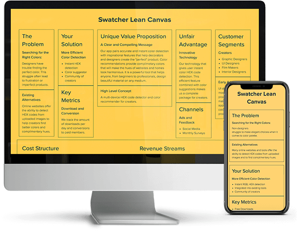 Saas Lean Canvas Example - Editable Computer Screen (600x600), Png Download