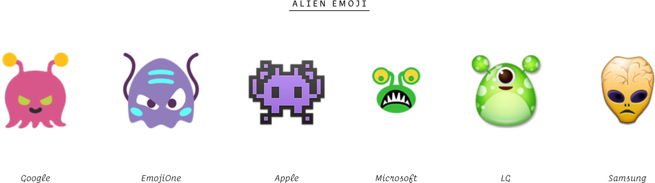 You Want To Know What Are The Norms So You Don't Design - Emoticon (2400x747), Png Download