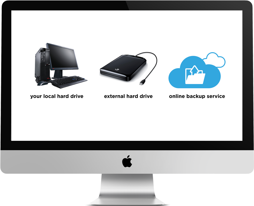 Avoid The Most Common Pitfalls Of Digital Scrapbooking - Property Investment Appraisal (900x760), Png Download