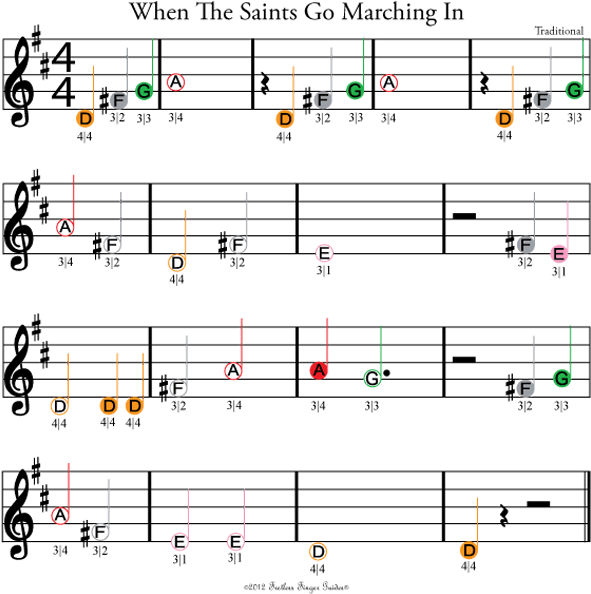 Easy Violin Music (595x601), Png Download