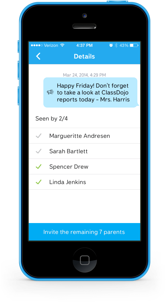 Classdojo Team Leverages To Stay On Top Of Trends In - Smartphone (596x1090), Png Download