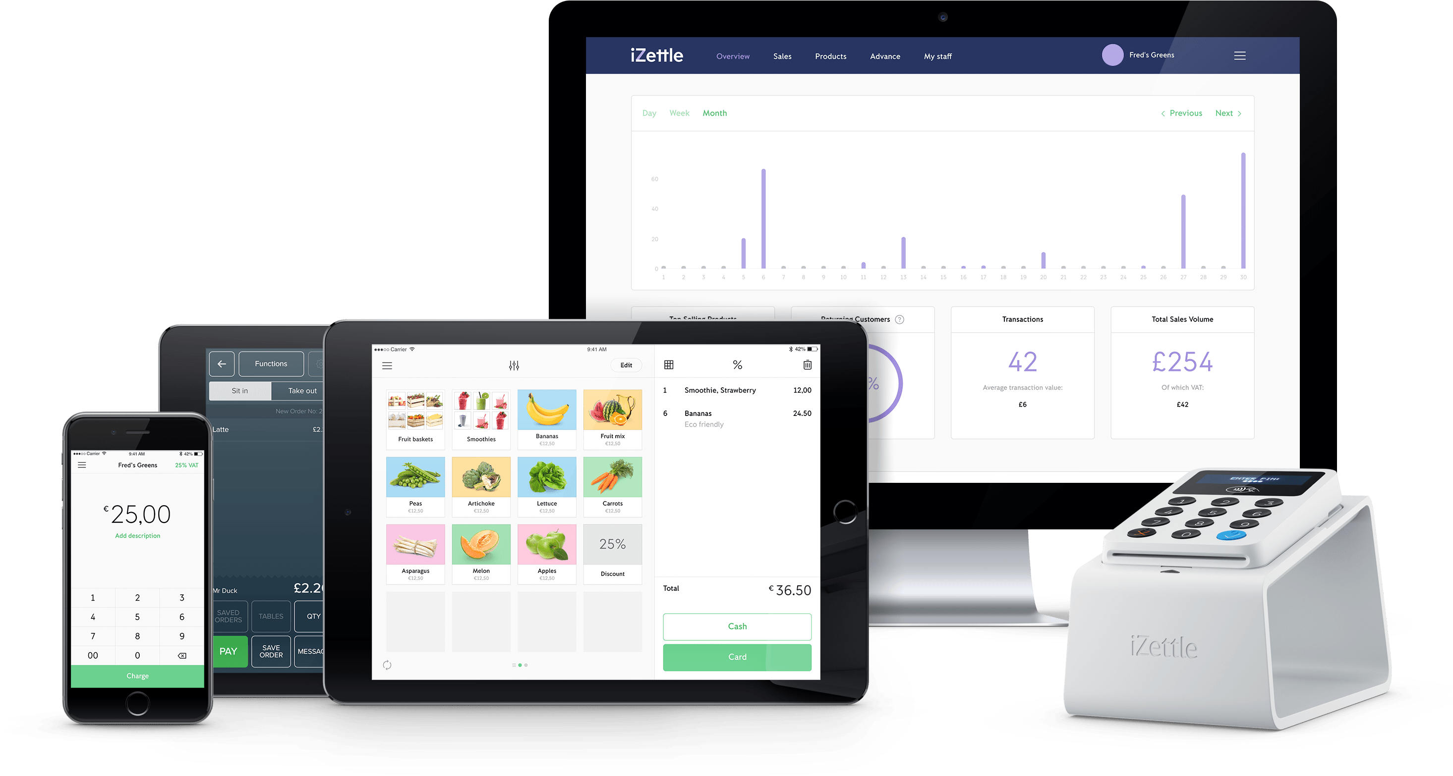 En Gratis Pos-lösning - Mobile Phone (3000x2000), Png Download