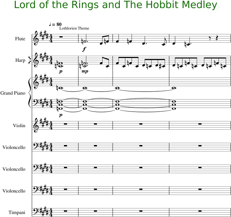 Lord Of The Rings And The Hobbit Medley Sheet Music - Sheet Music (850x1100), Png Download