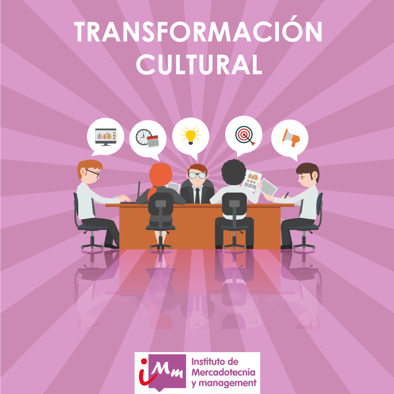 El Mundo Ha Cambiado, El Liderazgo Ha Cambiado Y El - Strategy Meeting (800x800), Png Download