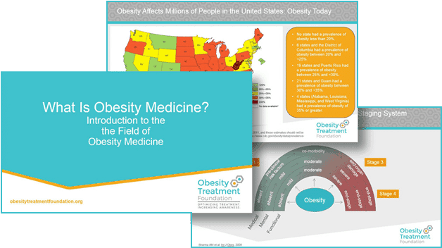 What Is Obesity Medicine - Graphic Design (1170x550), Png Download