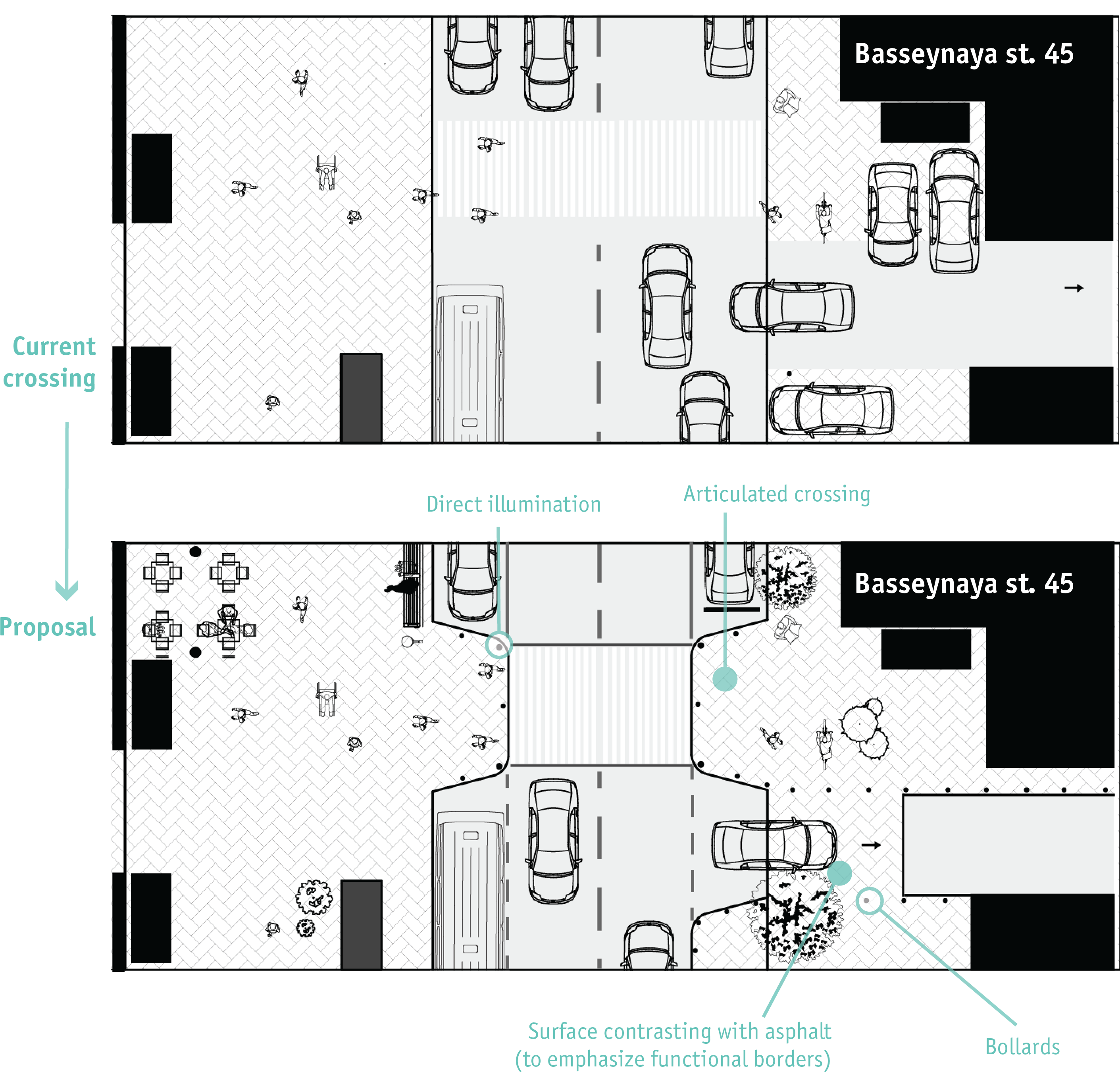 My Project Is Not A Breakthrough Idea, But An Open - Floor Plan (3510x2865), Png Download