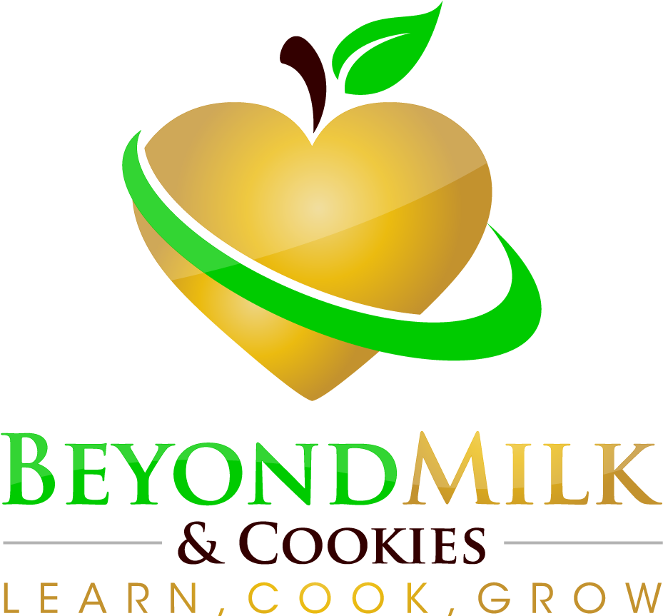 Short Summary - Graphic Design (1500x1500), Png Download