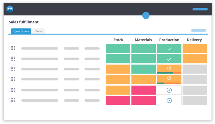 Sales Order Fulfilment - Katana Mrp Software Items (750x431), Png Download