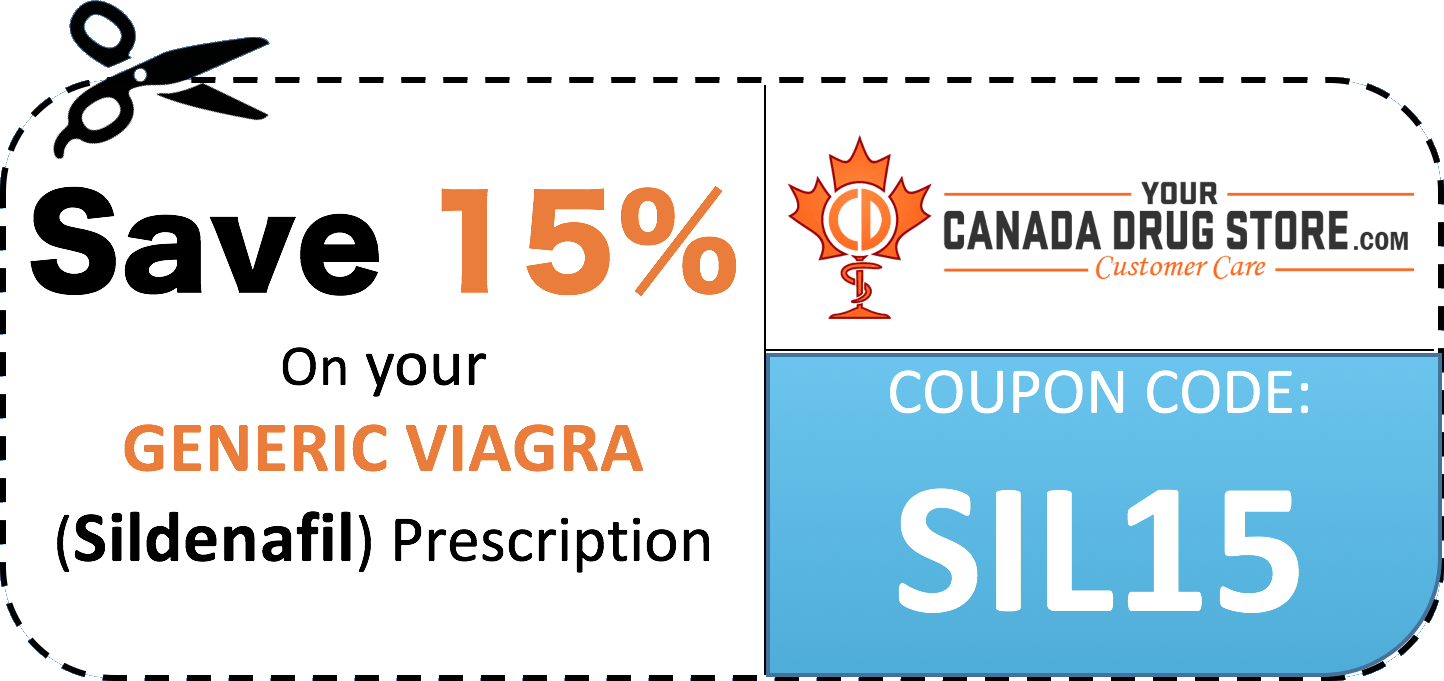 Save 15% On Sildenafil With Code Sil15 - Get Over Here Bro (1444x681), Png Download