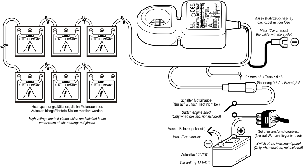 M186 18026om Ans2 - Marten Defence (1000x750), Png Download